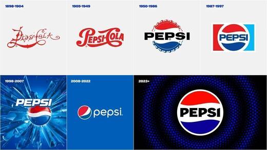 Pepsi: 125 Jahre in sieben Bildern